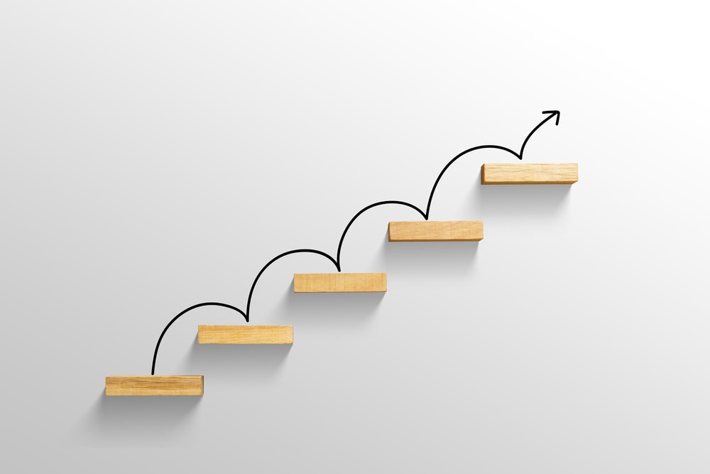 The Basics on CRO and Why It Matters